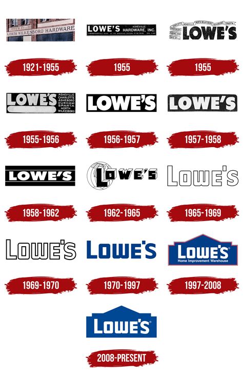 lwems|LWEMS .